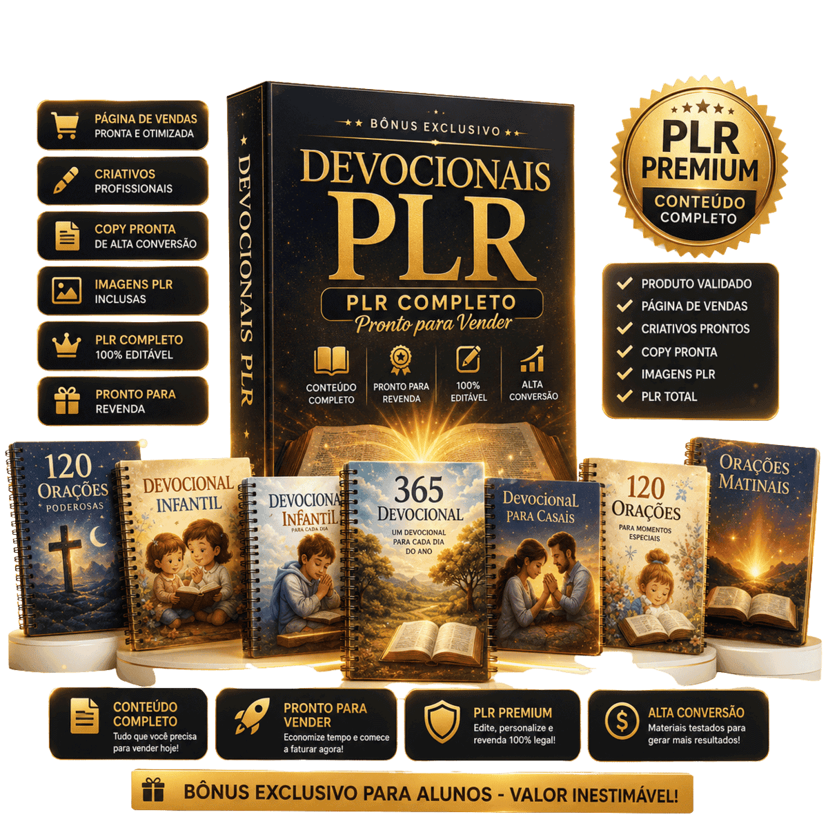 Devocionais PLR completos para vender e inspirar fé diariamente.