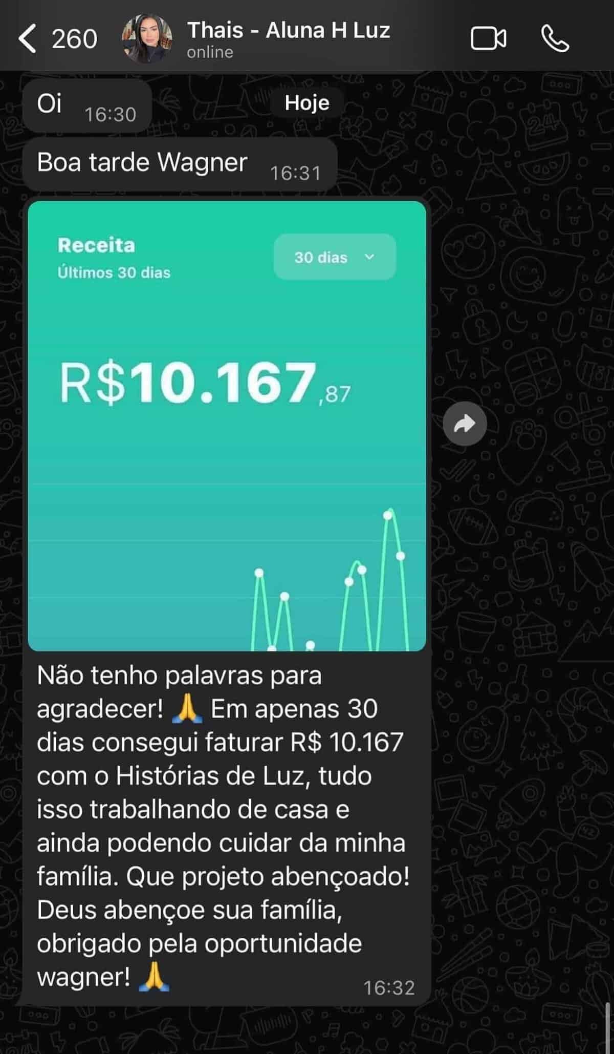 Rendimento financeiro de 30 dias no WhatsApp, mostrando ganhos de R$10.167,87 com trabalho em casa e.